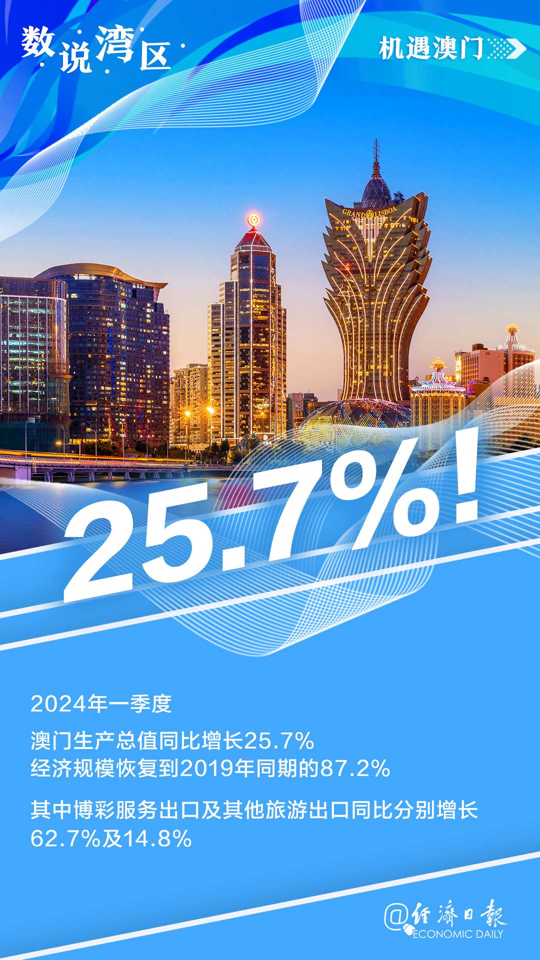 澳门新风貌，2024年内部一码精准公开最新消息与新闻综述