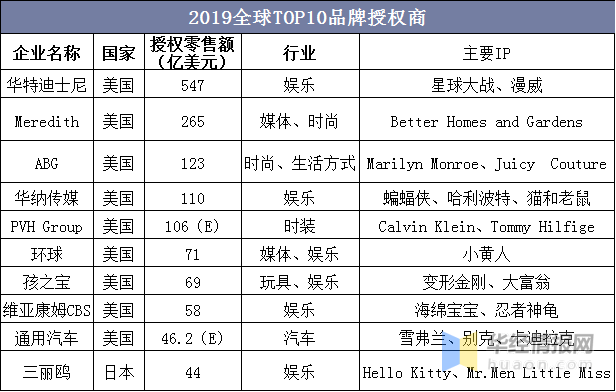 澳门彩票最新动态，凤凰天机天天开好彩，2025年澳门彩票展望，澳门彩票最新动态及未来展望，凤凰天机天天开好彩，2025年展望揭秘