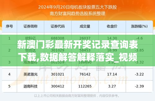 香港资料大全，2025年最新正版资料指南