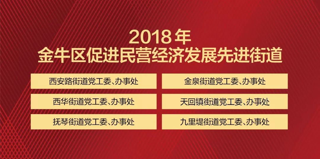 历史沿革 第2页