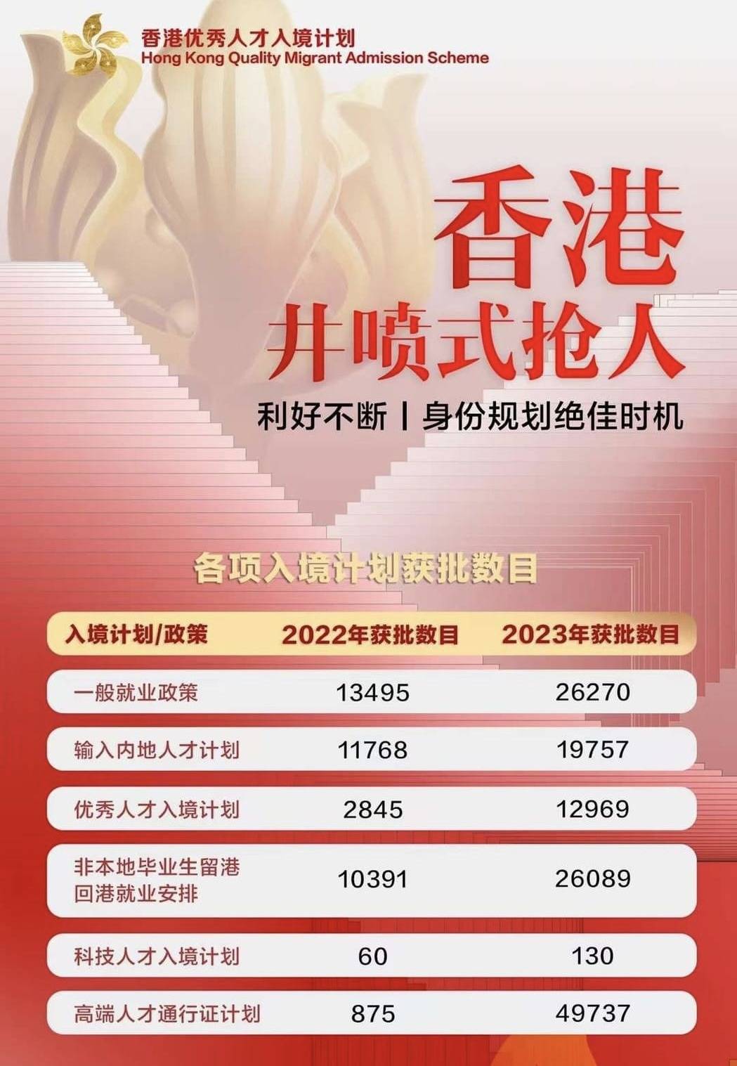 探索2025年香港全年免费资料智库百科的最新动态与价值