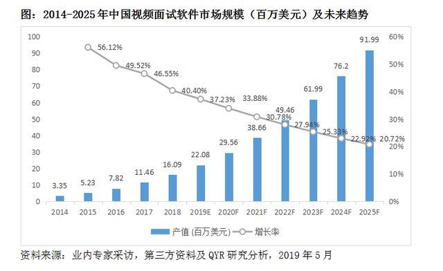 2025年香港资料大全，正版资料公开与未来展望