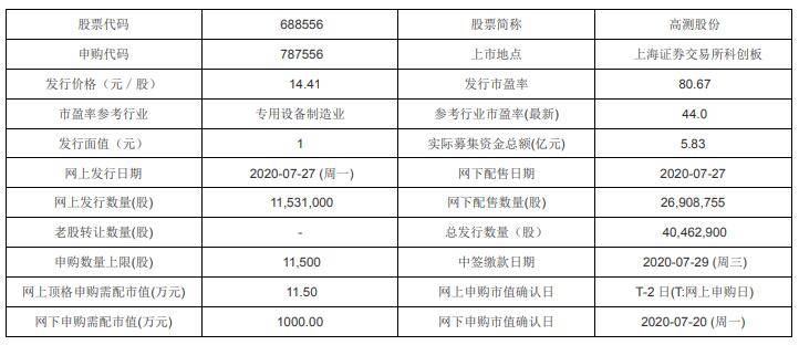 香港资料大全下载，免费获取中文版资源的指南，香港资源免费下载指南，中文版资料大全