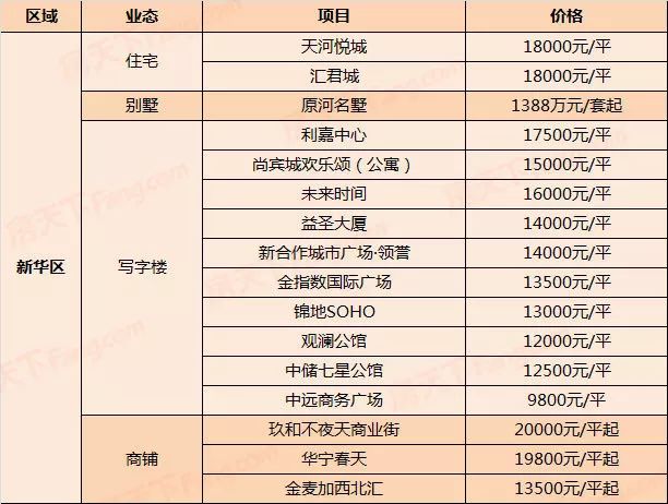 2025年香港正版资料费大全及香览表一览，香港正版资料大全与香览表概览（2025版）