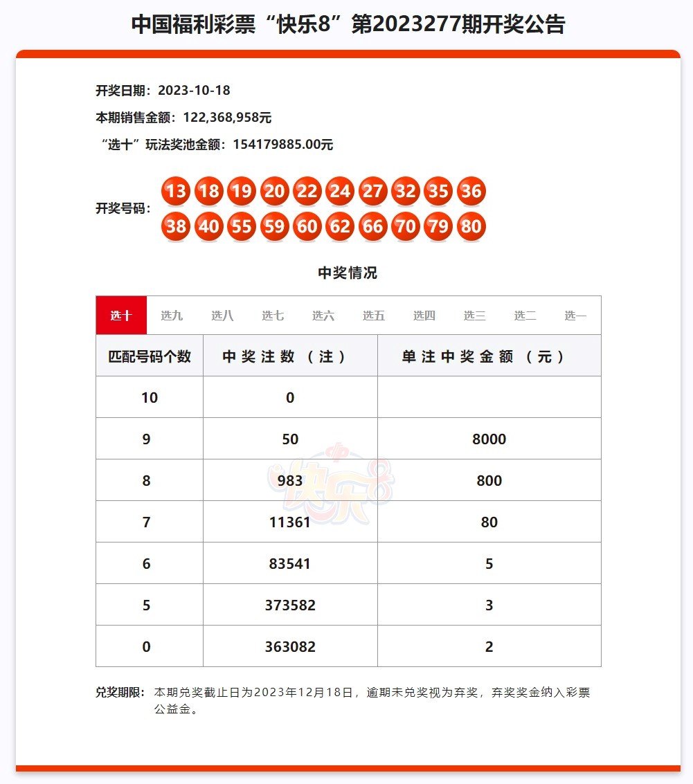 蓝月亮精选枓开奖结果最新消息20278，蓝月亮精选枓开奖结果最新消息（20278期揭晓）