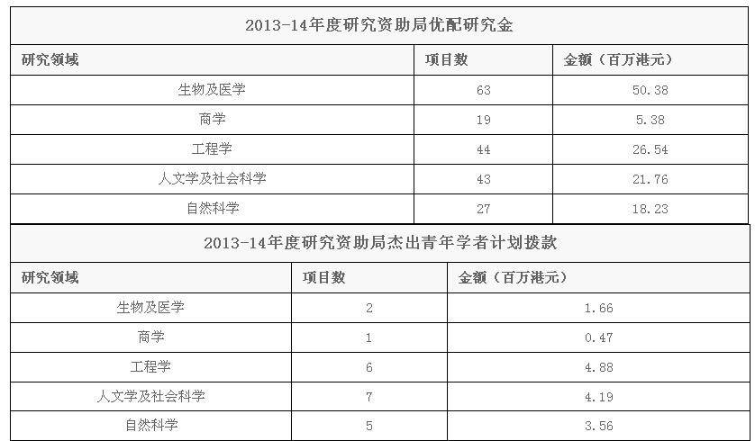 香港资料大全 2023正版资料网址大全，香港资料大全，2023正版资料网址汇总