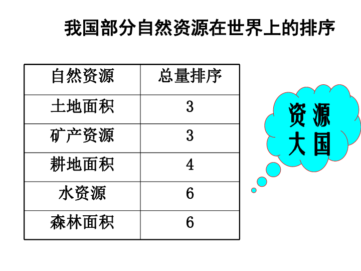香港资料 第42页