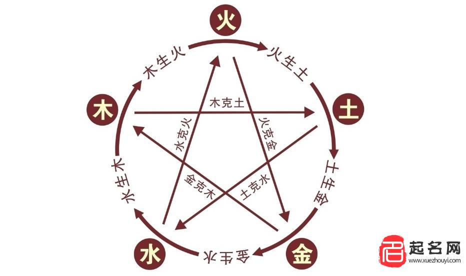 香港资料大全 第61页