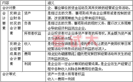香港资料审核部的部门级别解析，香港资料审核部门的部门级别详解