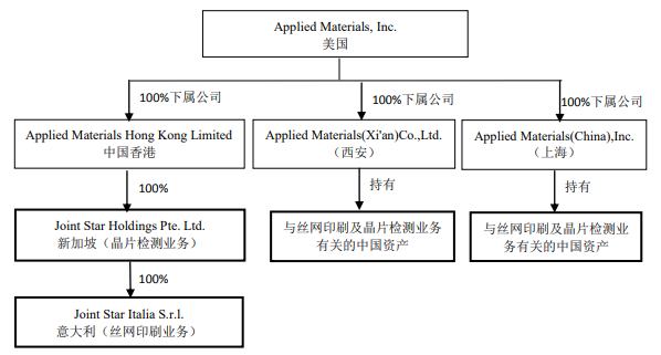 2023年最新更新消息，探索新澳正版资料的最新动态，探索新澳正版资料最新动态，2023年更新消息揭秘