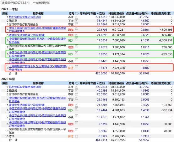 探索未来，2025年香港六合和彩官网下载新纪元，探索未来，香港六合和彩官网新纪元下载指南（2025年）