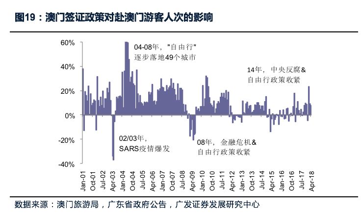探索 第60页