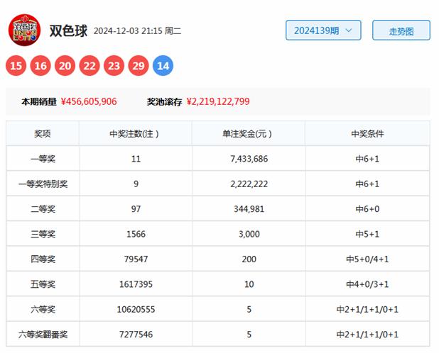 香港六合和彩官网 第47页