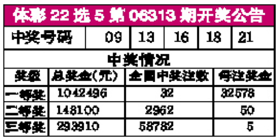 香港六合和彩官网开奖直播，最新消息与新闻热点速递，香港六合和彩官网开奖直播，最新消息与新闻热点速递——涉及违法犯罪问题探讨