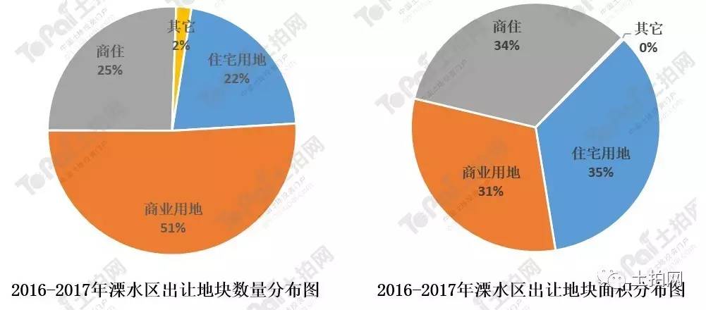 香港六合和彩官网开奖查询，哪个网站更胜一筹？，香港六合和彩官网开奖查询，哪个网站更可靠？