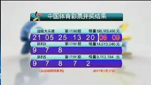 开奖数据 第3页