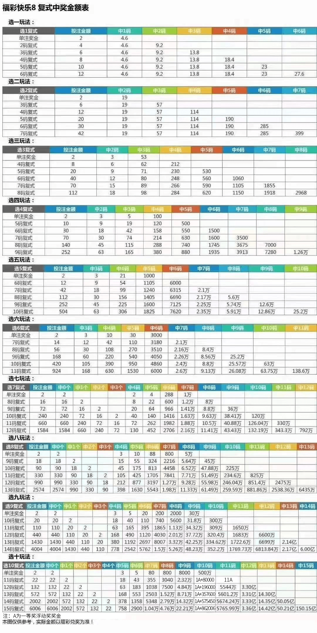 详解 第11页