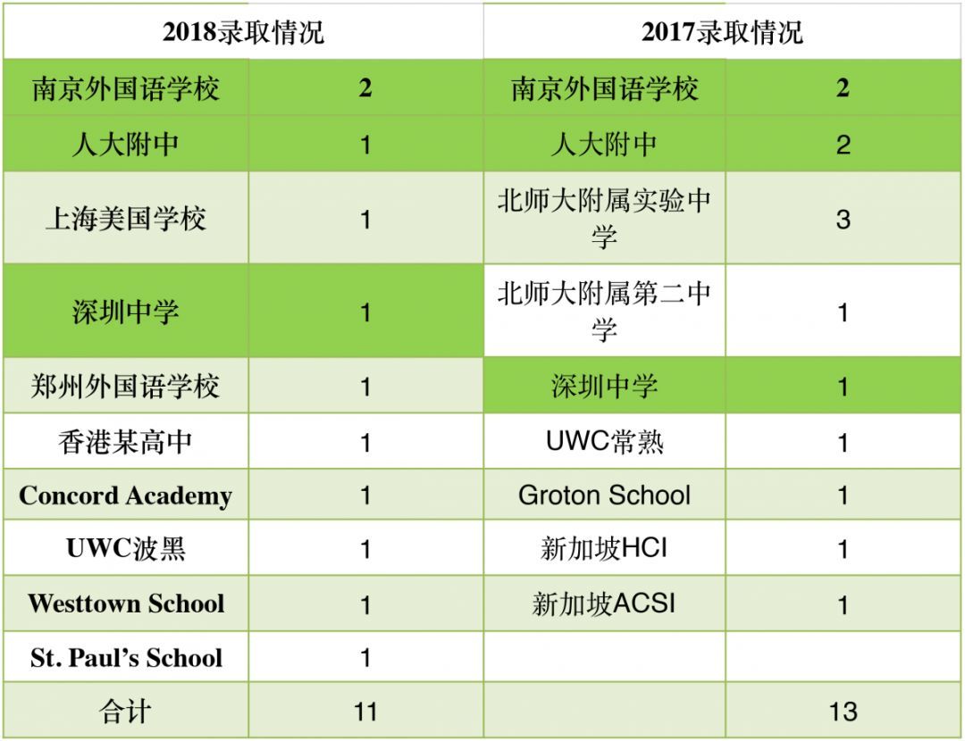 香港六合和彩官网资料查询2022年最新版，全面解析与深度探讨，香港六合和彩官网资料查询最新版解析与探讨（2022年）