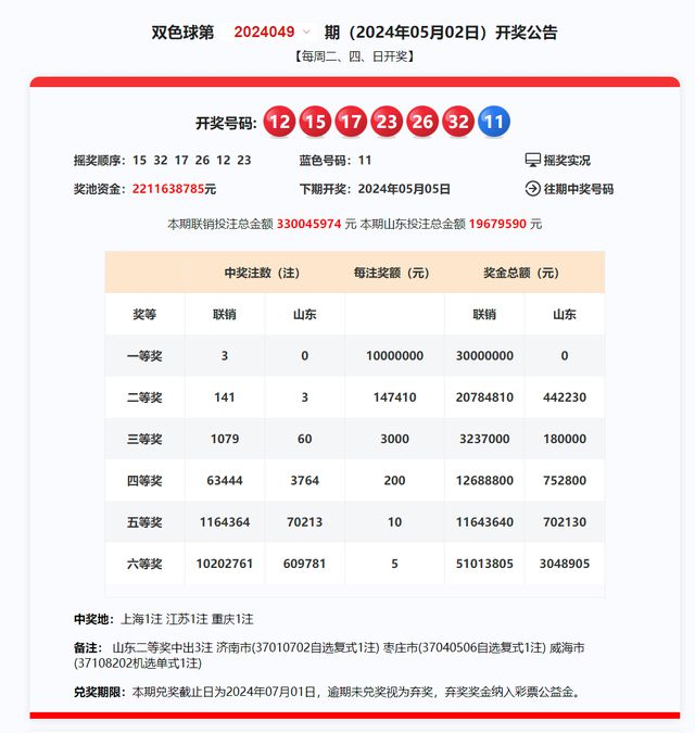 新澳现场开奖结果查询今天最新消息——最新开奖动态与新闻，新澳现场开奖结果今日最新动态及新闻播报