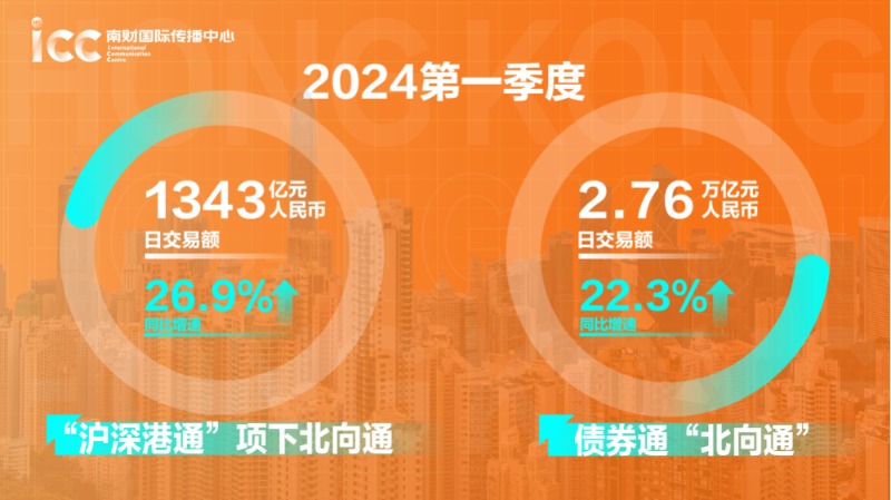 香港资料大全，正版资料2023年图片最近十五期概览，香港资料概览，正版图片揭示最新十五期动态