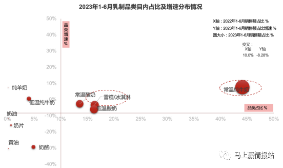 独家报道 第2页