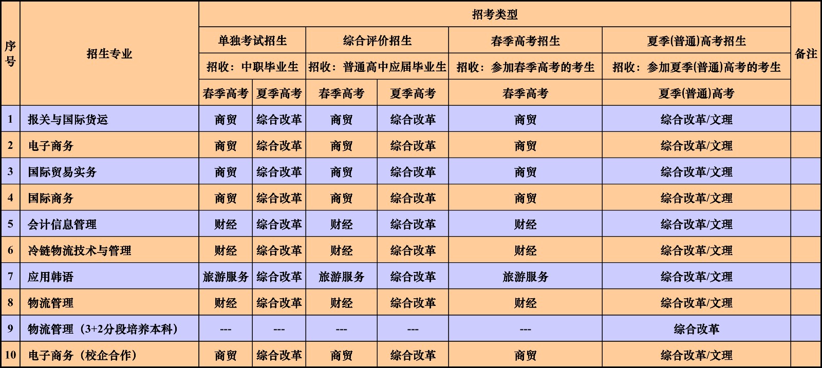 2021年香港免费资料大全一览表——探索信息的宝库，香港免费资料大全一览表，探索信息的宝库