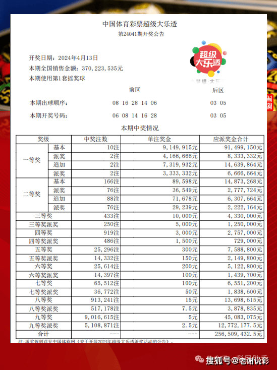新澳门精准一肖一码准确公开，揭秘彩票背后的秘密，揭秘彩票秘密，新澳门精准一肖一码准确公开