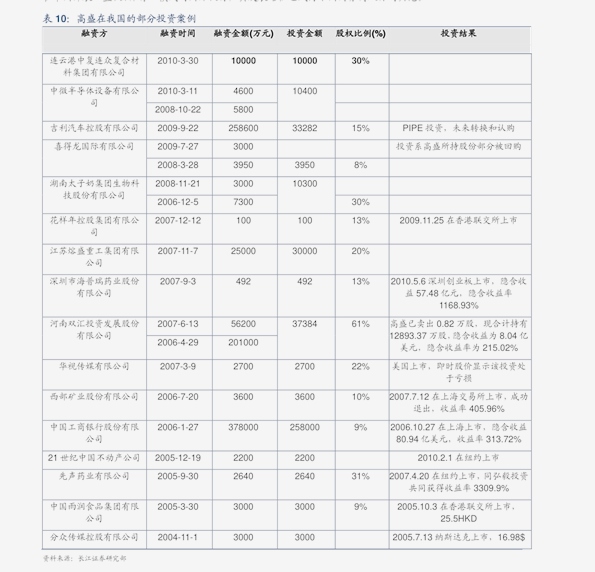 澳门六开奖最新开奖结果查询表格及其相关解析，澳门六开奖最新开奖结果查询表格与解析概览