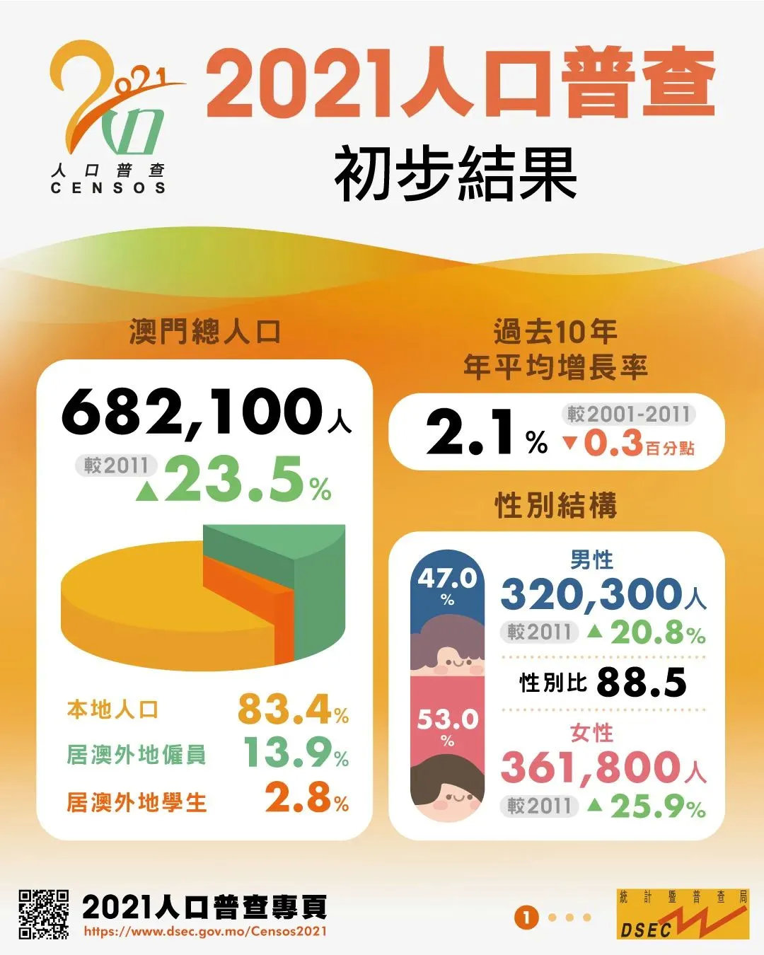 澳门今期开奖结果揭秘，最新公布的2021年数据解析，澳门最新开奖结果揭秘与2021年数据解析报告