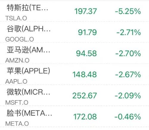 英伟达股票实时行情 第10页