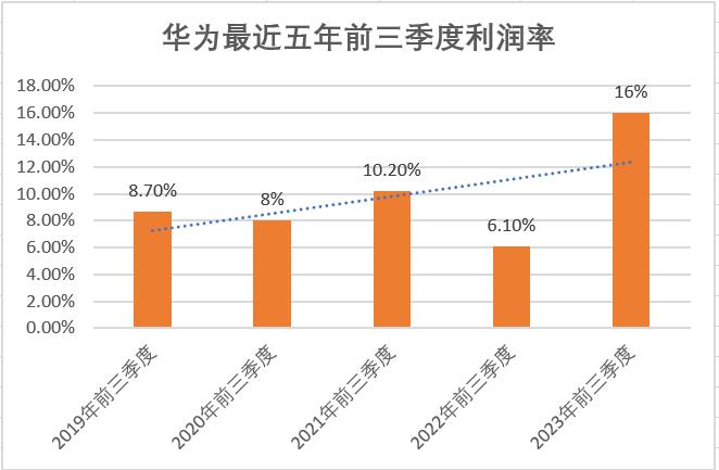 香港资料免费长期公开，探索与发现的门户（2023年），香港资料免费公开探索门户，探索与发现的门户（2023年）