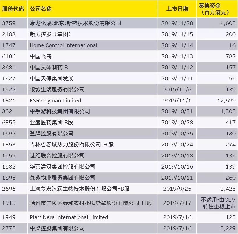 全香港最快最准的资料免费获取——香港信息速递，香港信息速递，全港最快最准的资料免费获取