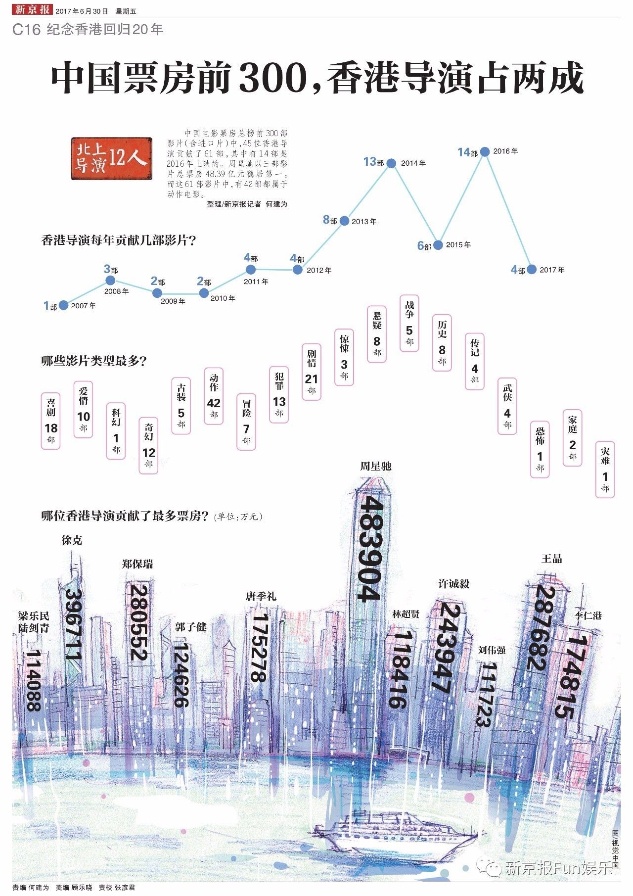 揭秘正宗香港内部资料，2024八十二期规划展望，揭秘香港内部资料，2024年八十二期规划展望全景揭秘