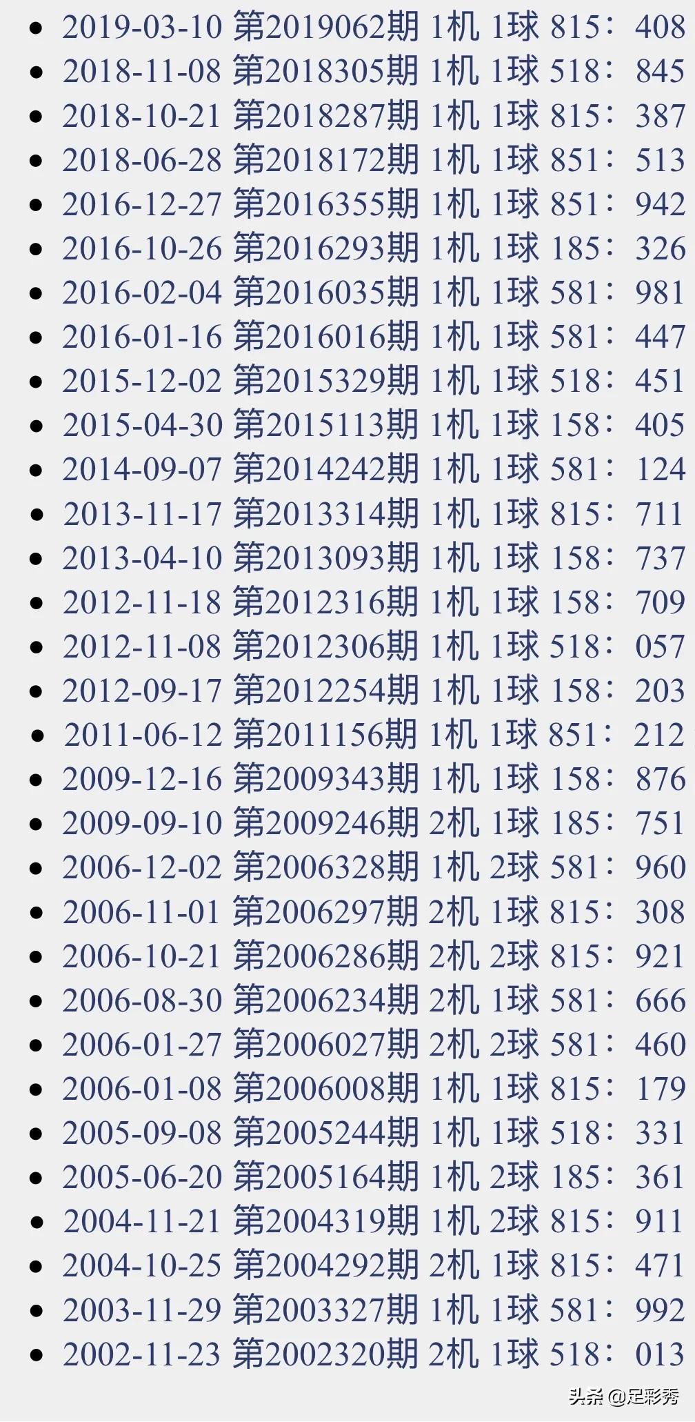香港资料大全，正版资料、图片与凤凰快报一览，香港资料大全，正版资讯、图片与凤凰快报全览