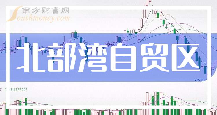 深入了解香港 第2页