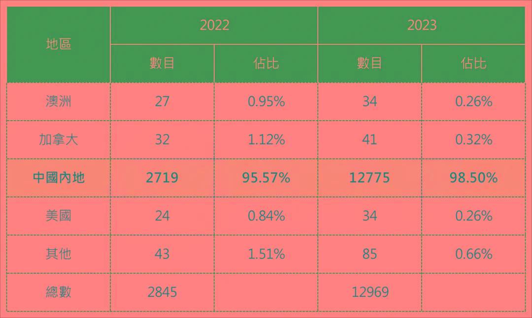 揭秘正宗香港内部资料2024年第八十二期独家报道，揭秘香港内部独家报道，2024年第八十二期内部资料大揭秘