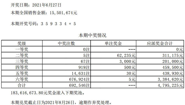 澳门六开彩开奖结果 第6页