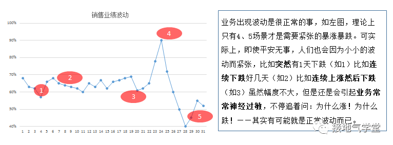 指南 第11页