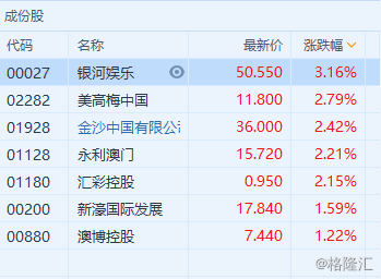 澳门彩票的未来展望，2025天天开好彩的大全攻略与杀码之道，澳门彩票未来展望，2025年天天开好彩攻略与杀码之道揭秘