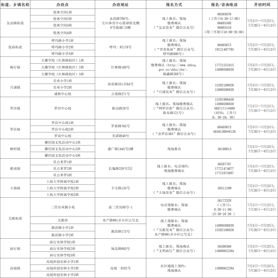 全香港最快最准的资料四不像解析，香港最权威的资料四不像深度解析