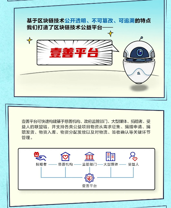 香港慈善网开奖信息查询——透明公益，轻松追踪开奖动态，香港慈善网开奖信息查询，透明公益，实时追踪开奖动态