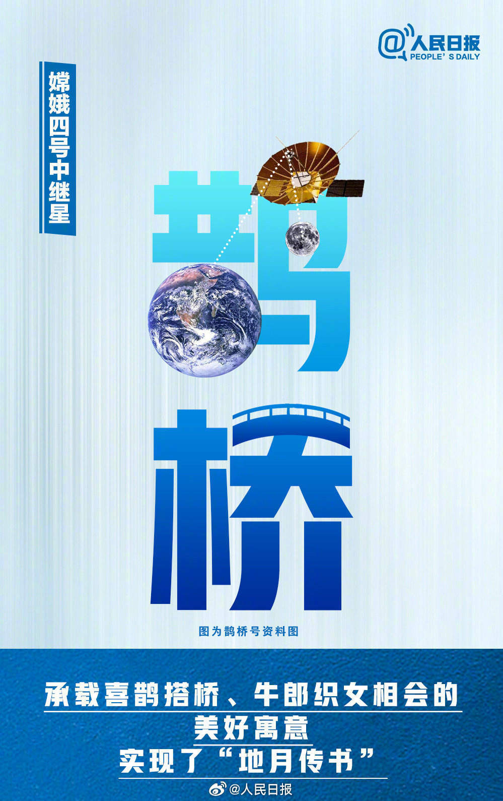 探索之旅 第13页