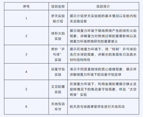 香港二四六开奖免费资料大全——探索彩票世界的奥秘与乐趣，香港二四六彩票开奖免费资料探索，彩票世界的奥秘与乐趣揭秘