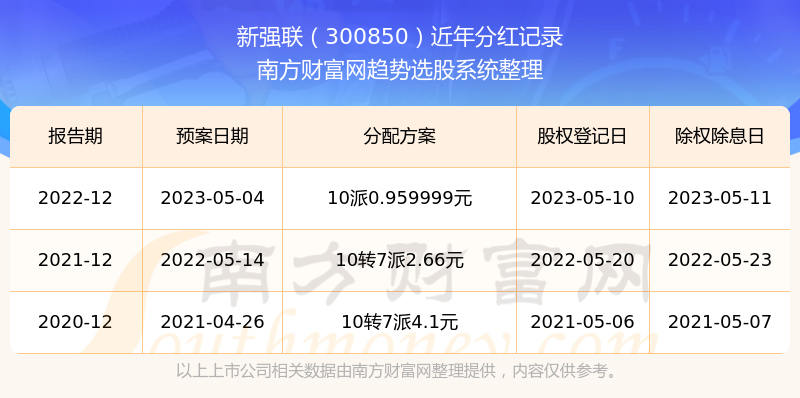 揭秘最准一肖一码，探寻命运的神秘密码（100%精准预测），揭秘命运密码，最准一肖一码百分百精准预测！