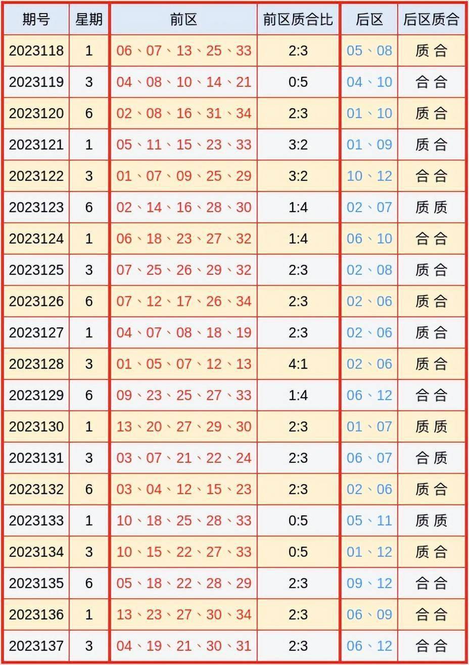 海南七星彩开奖，梦想与期待的交汇点，海南七星彩开奖，梦想与期待的瞬间实现