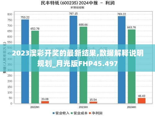 蓝月亮精选枓X5最新开奖消息及结果分析，蓝月亮精选枓X5最新开奖结果与深度分析