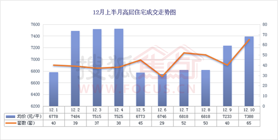 汕头六哥视频解析