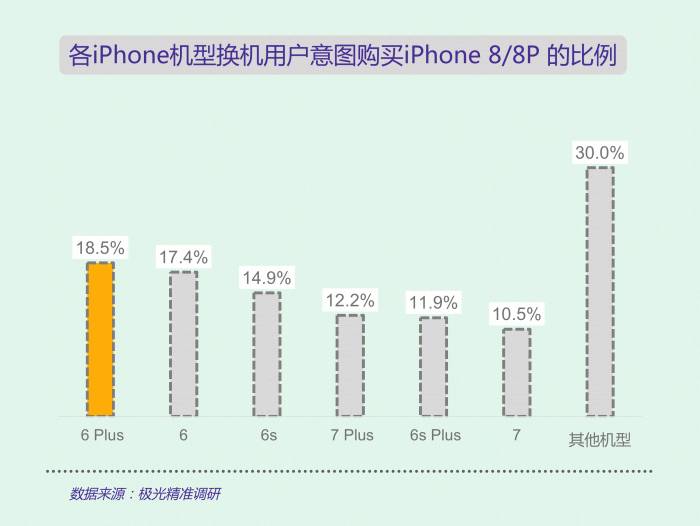 精准规划至2025年