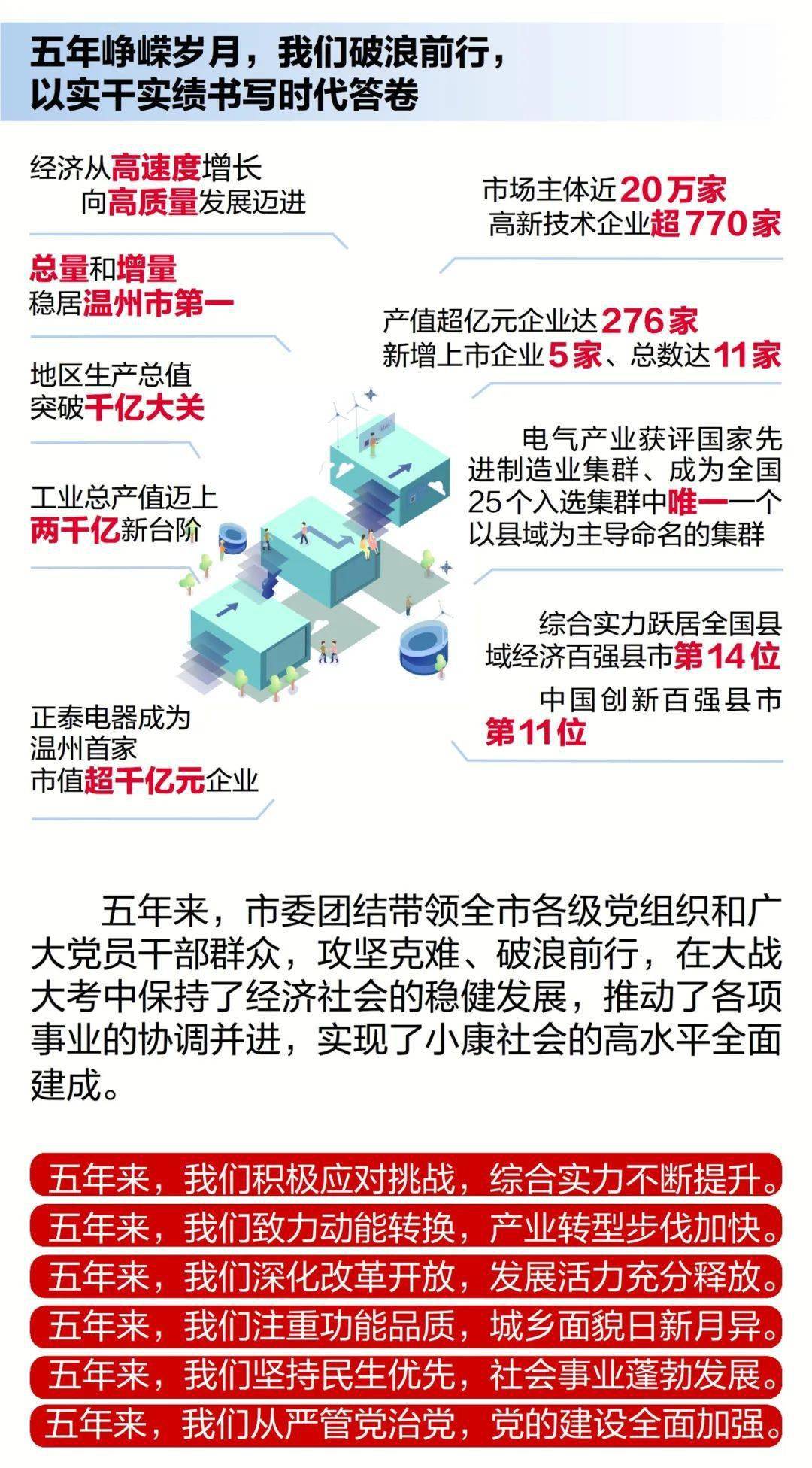 揭秘香港未来蓝图，2025年香港资料精准解读与最新消息汇总，揭秘香港未来蓝图，2025年香港最新消息与资料解读