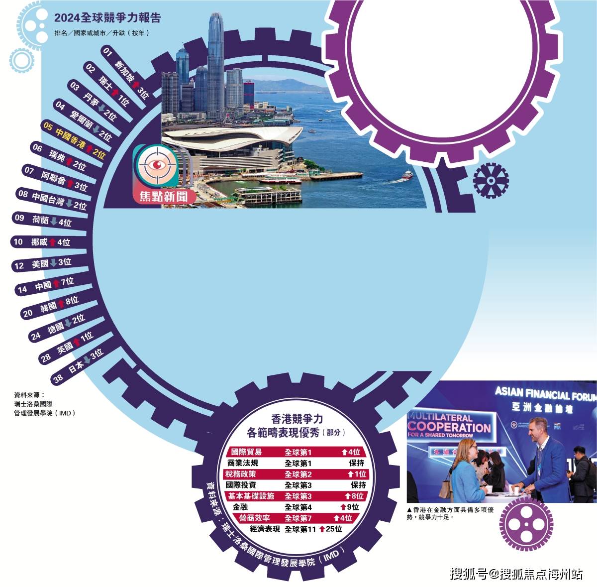 香港二四六开奖免费资料揭秘，第65期开奖号码分析预测，香港二四六开奖第65期揭秘，免费资料分析与预测号码